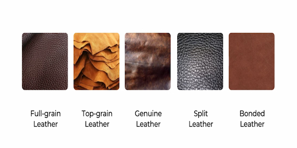 Different Types of Leather